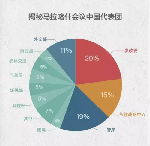 ��(gu��)��ֱͨ܇(ch��)��(ch��)ٻ �ƈD