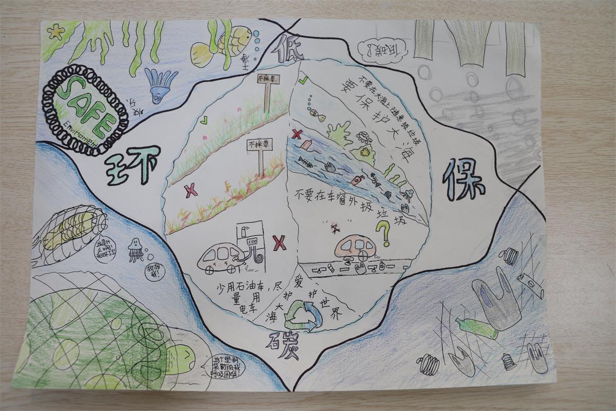 《環(huán)?！逢惱蜴?10歲